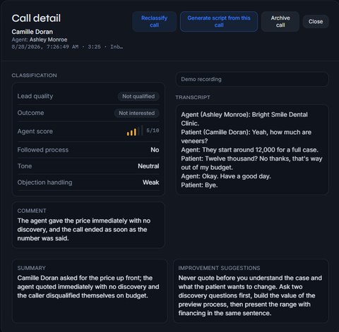 An Earlink Calls call detail: classification showing not qualified, not interested, a score of 5 out of 10 and weak objection handling; the transcript of a caller who hung up after hearing the price; a comment, a summary and improvement suggestions.